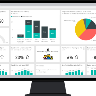 KanbanBOX_ekanban_Business_Intelligence_Con_Power_BI_2